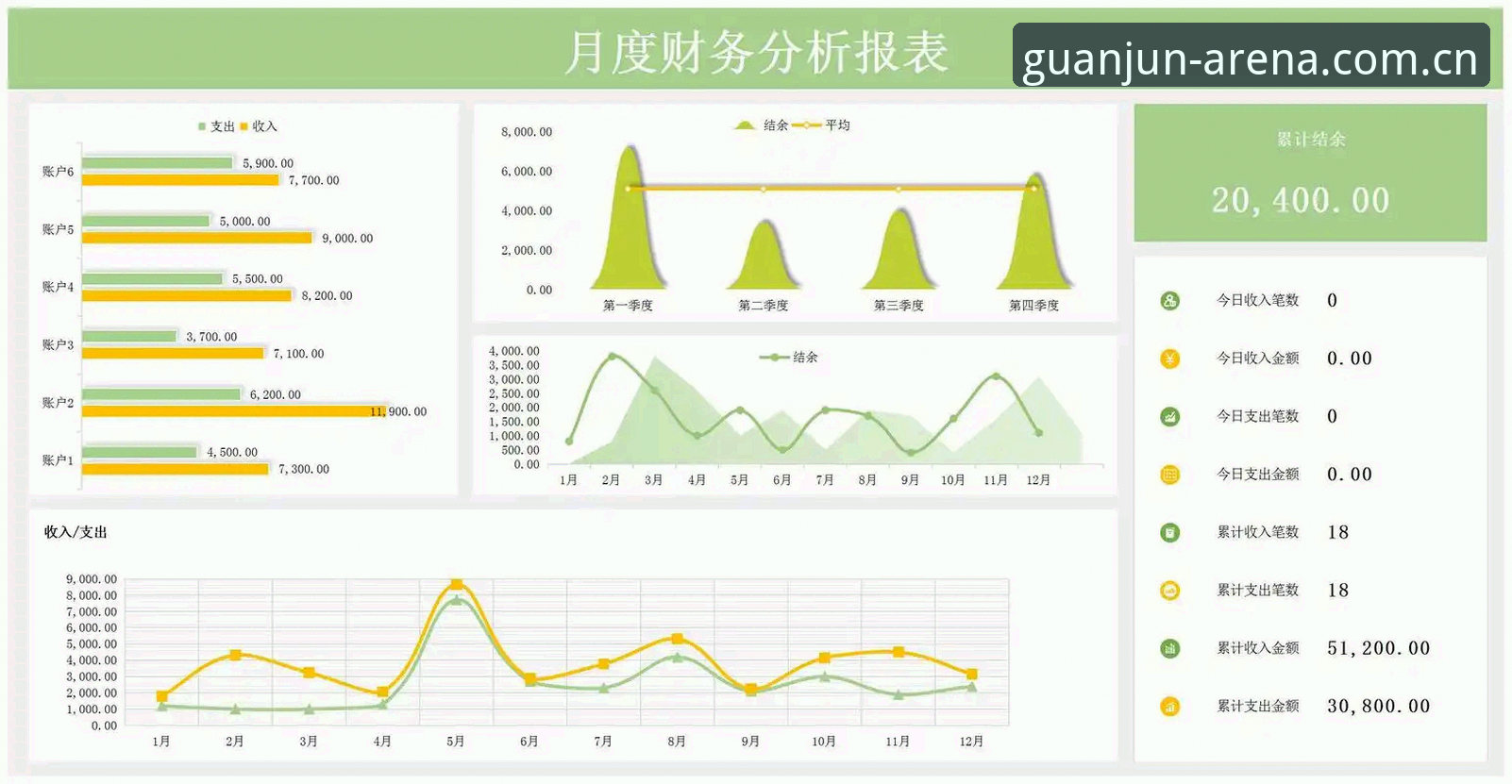 冠军娱乐平台数据中心安卓版 v2.0.8 深度分析：从入口到数据全流程实战指南